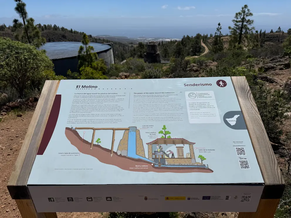 Tablica informacyjna Molino del Agua